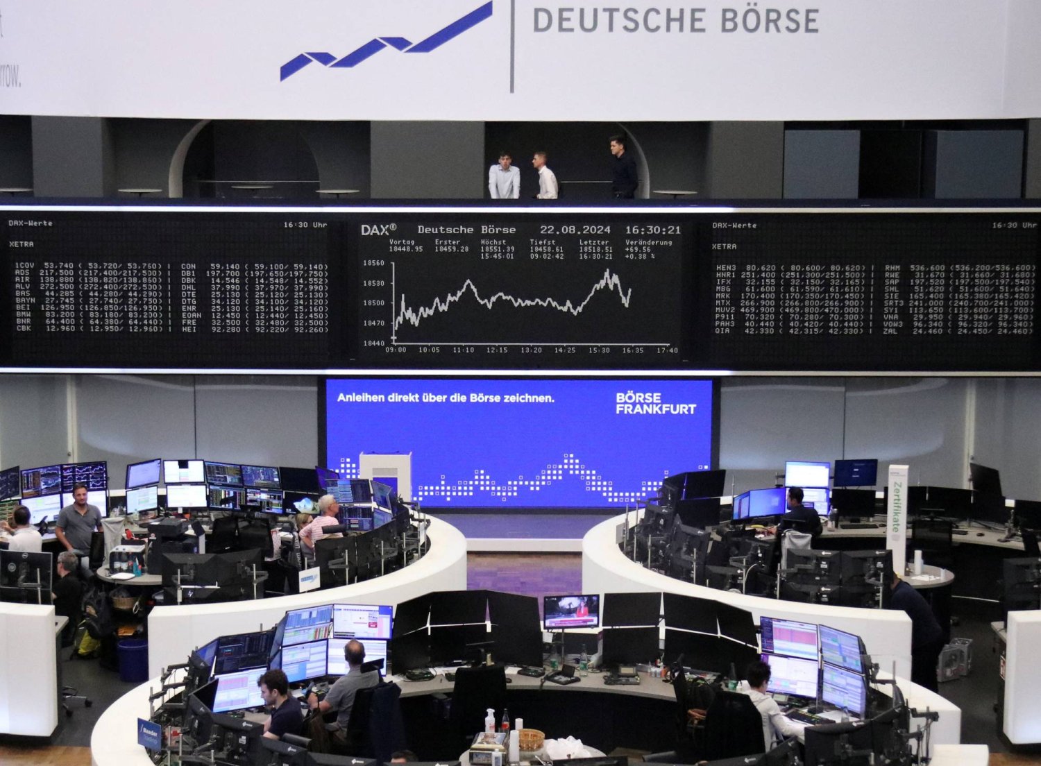 الأسهم الأوروبية تستقر بانتظار خطاب باول الأسهم الأوروبية تستقر بانتظار خطاب باول