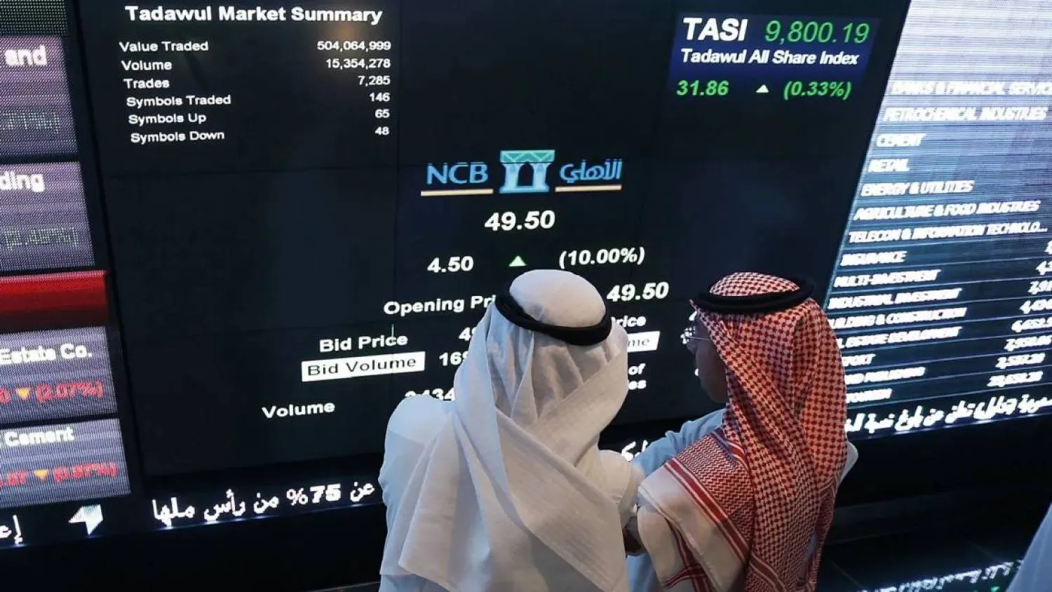 سوق الأسهم السعودية تنهي تداولات الأسبوع بتراجع طفيف بضغط من «البنوك»
